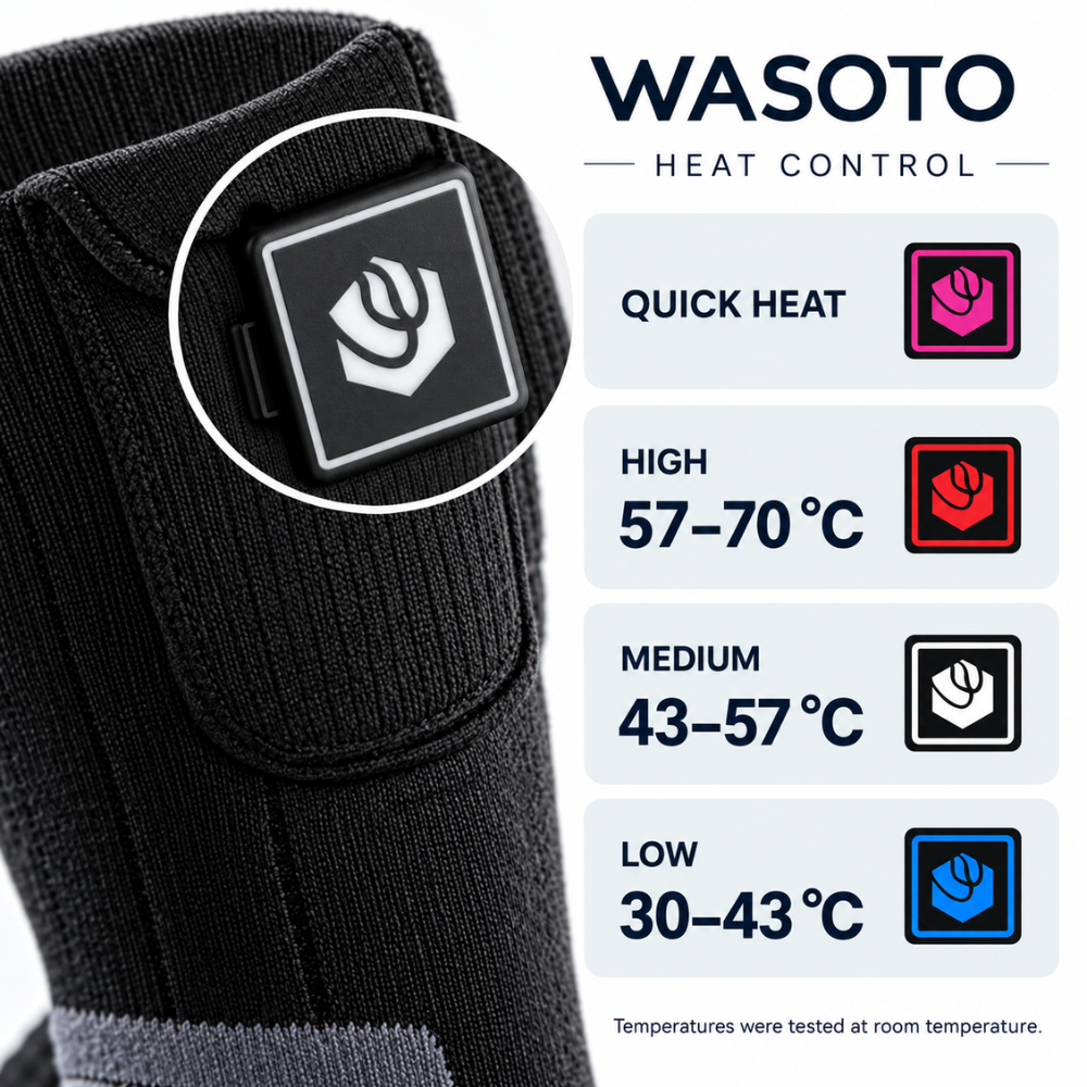 WASOTO Aurora Varmesokker - Sort