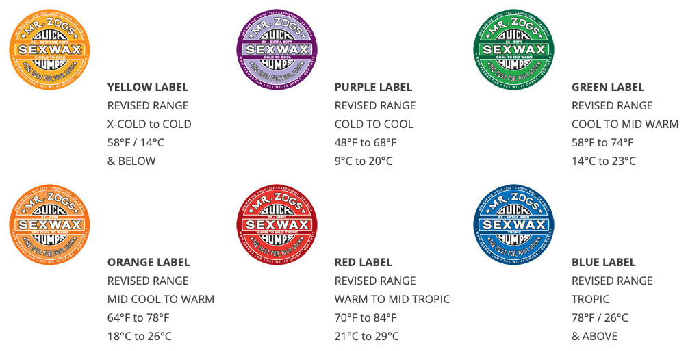 sex-wax-surf-voks-label