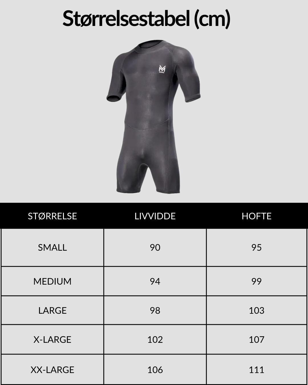 Massive Shorty Våddragt til herre størrelsesguide med grafik