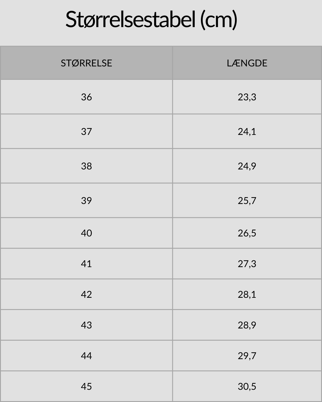 SURFMORE neopren badesko (2mm) Størrelsestabel